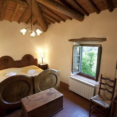 La Pieve Pelago