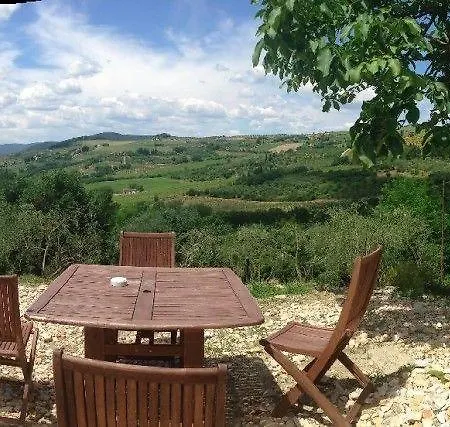 La Pieve 农家乐